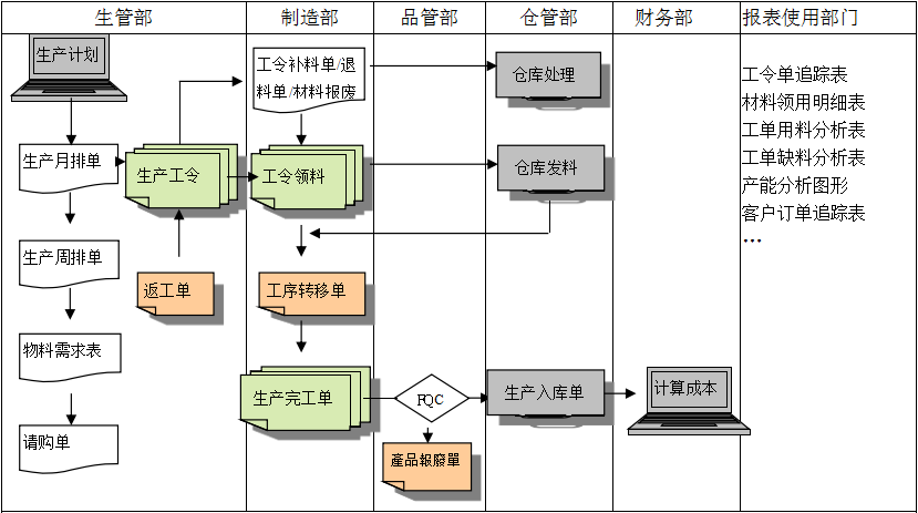 生产制造乐竞体育平台官方网站-乐竞(中国)
