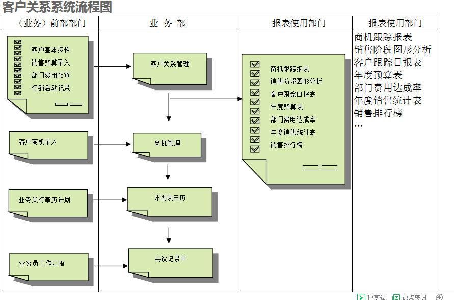 　乐竞体育平台官方网站-乐竞(中国)
的具体操作步骤是怎样的