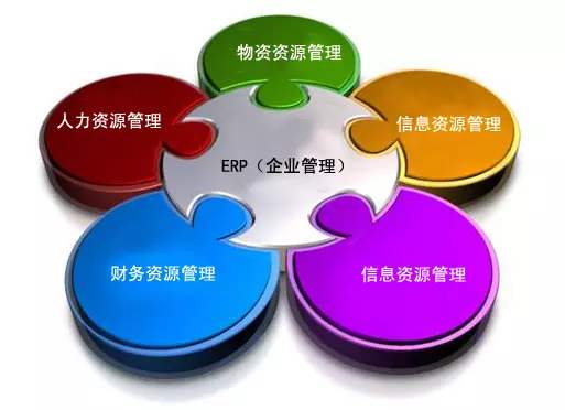 乐竞体育平台官方网站-乐竞(中国)
是所有行业都适用吗?