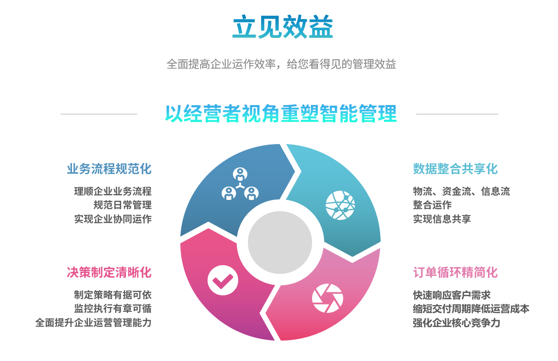 乐竞体育平台官方网站-乐竞(中国)
