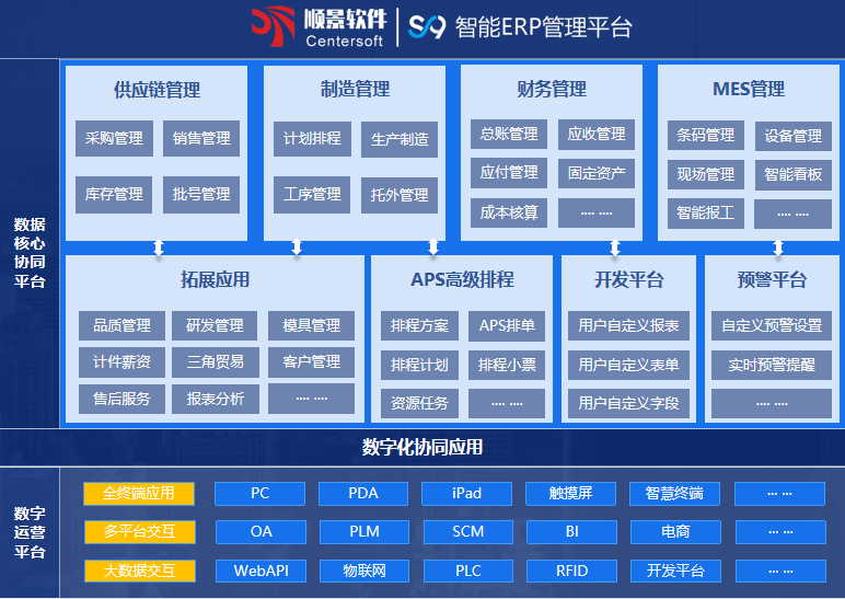 顺景S9 乐竞体育平台官方网站-乐竞(中国)
