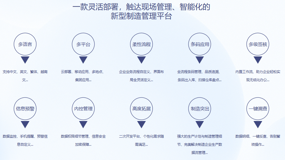 顺景S9 乐竞体育平台官方网站-乐竞(中国)
